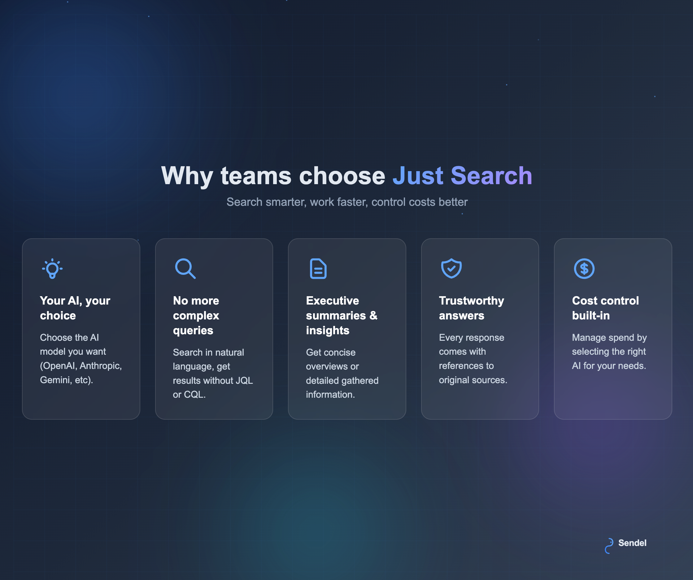 Intelligent Search with Complete Control